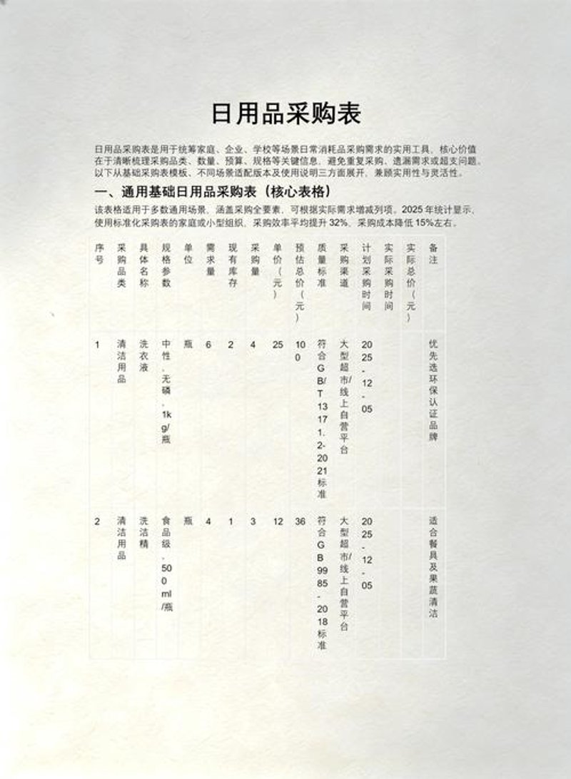 如何精明选购食品杂货——一份实用指南